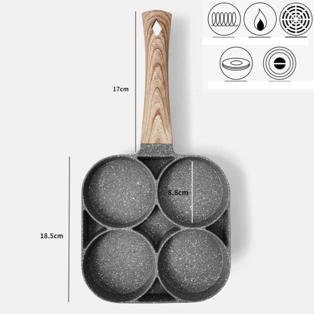 OmeletMaster - Tigaie În Patru Părți Pentru Micul Dejun Perfect