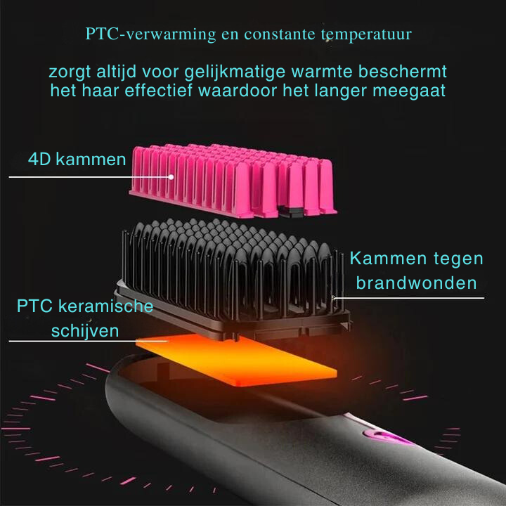ArtisticComb - Draadloze Stijltang