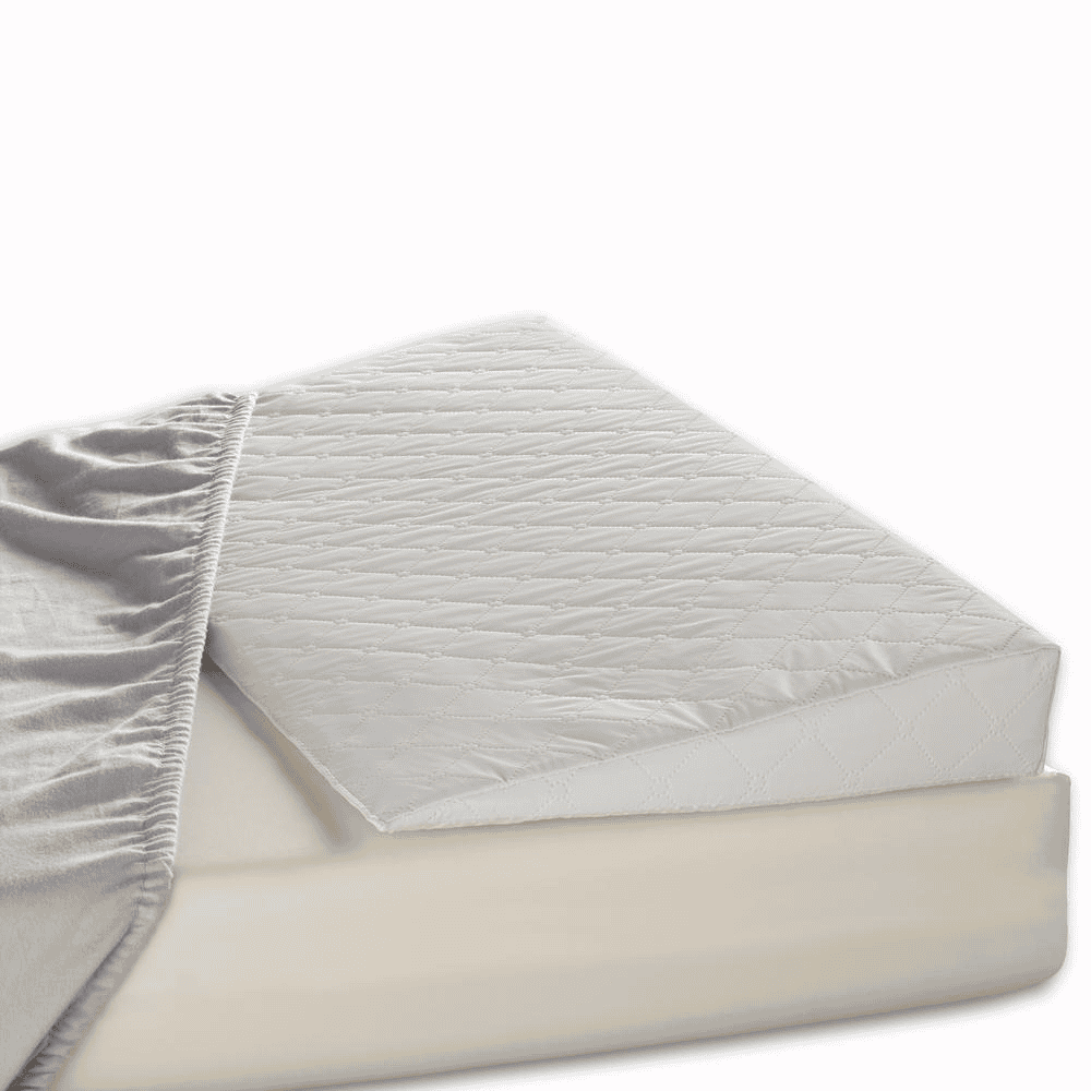 SleepNest – Pernă moale înclinată pentru bebeluși, pentru reflux și confort