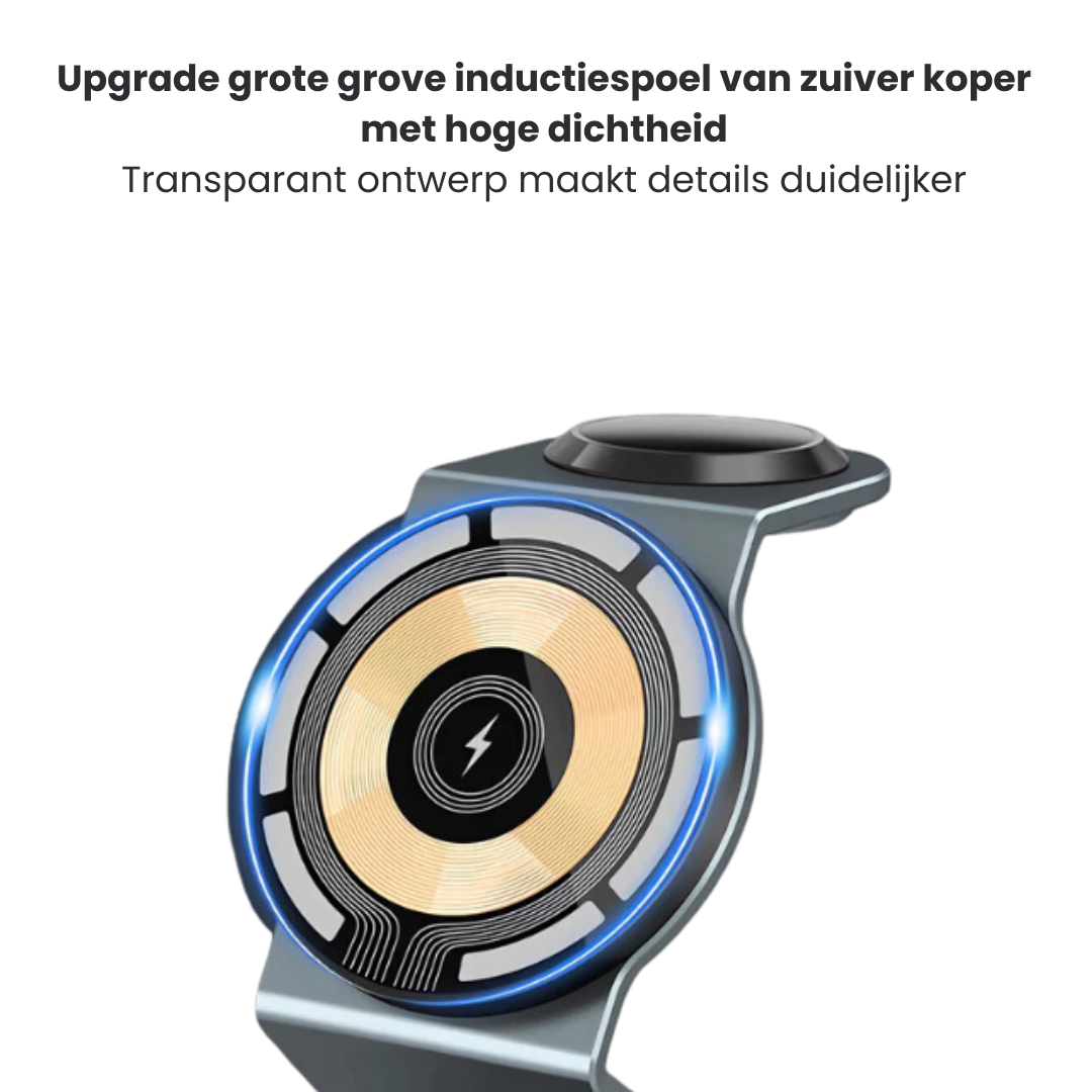 GemBoost™ - Ładowarka Tri-Port