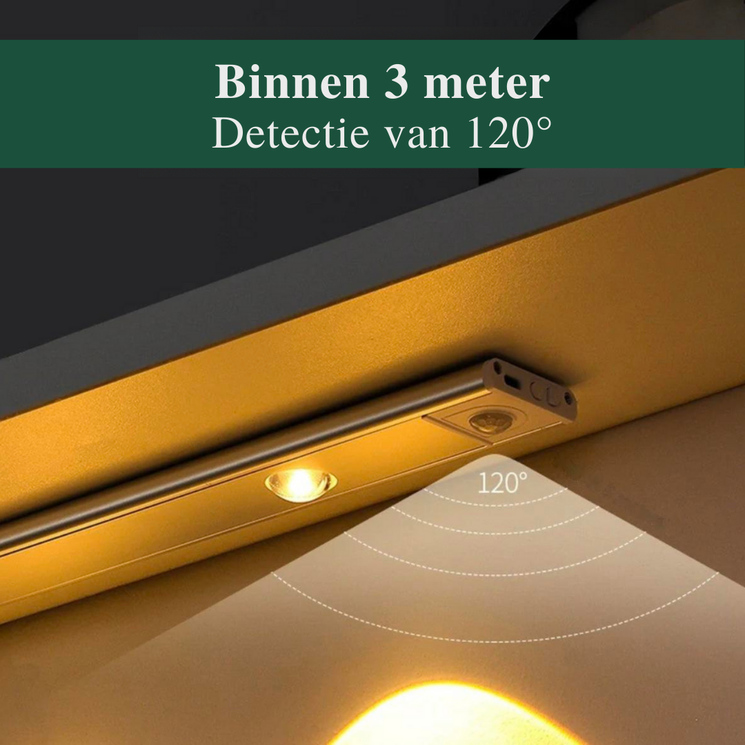BrightSrap – Bande LED avec détecteur de mouvement pour un éclairage d’accent moderne à la maison