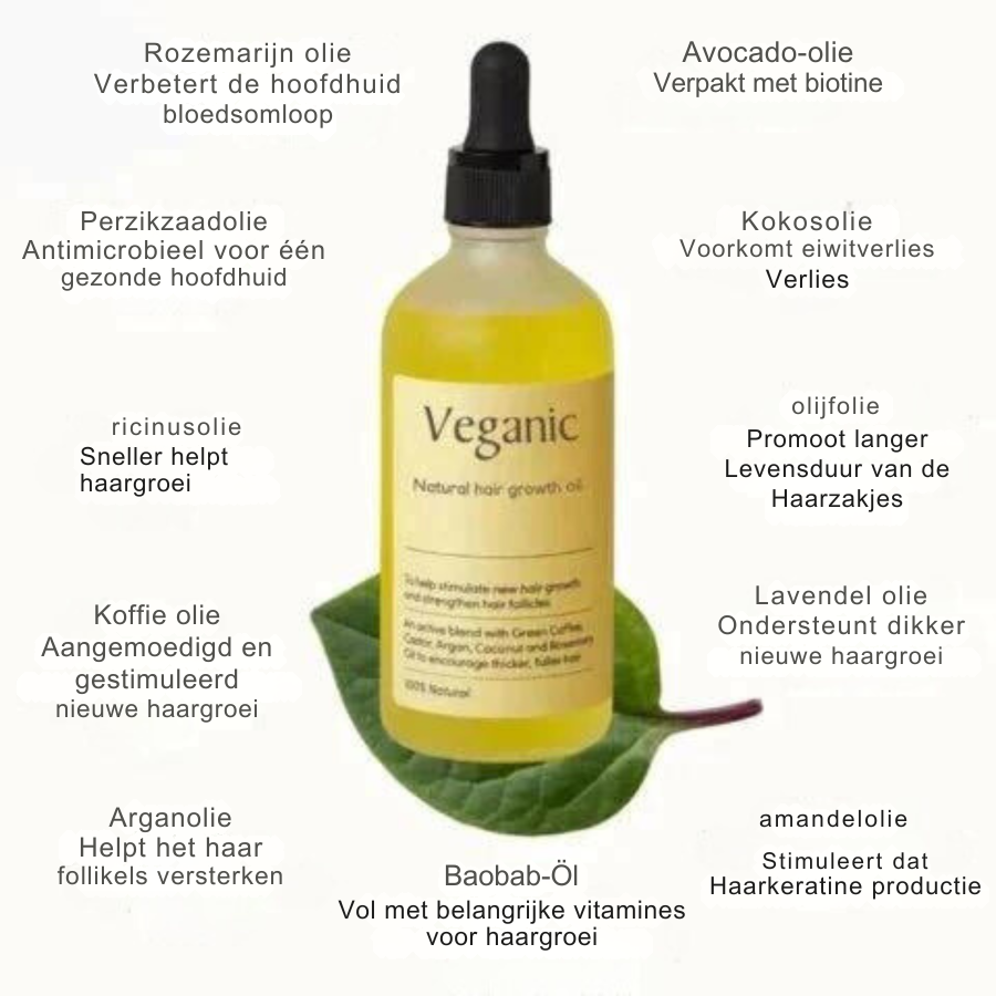 HairVitalize - Haargroei olie
