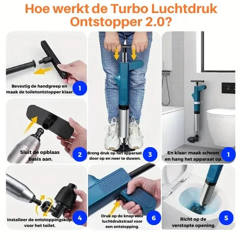 TurboFlow™ - The Easiest Drain Cleaner