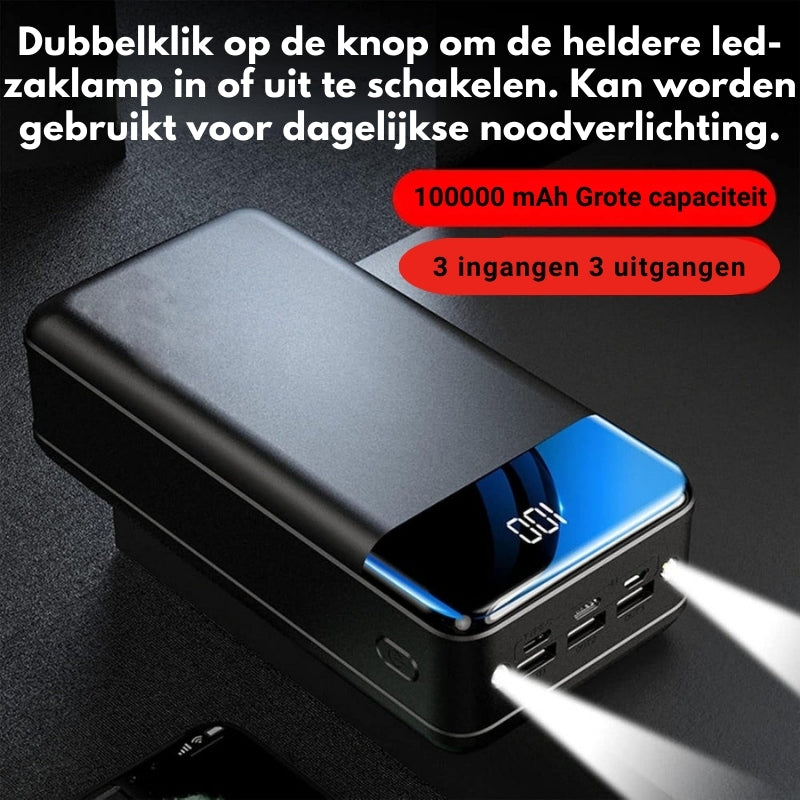 VoltEdge – Powerbanka s vyšší kapacitou, třemi porty, rychlým nabíjením a LED displejem