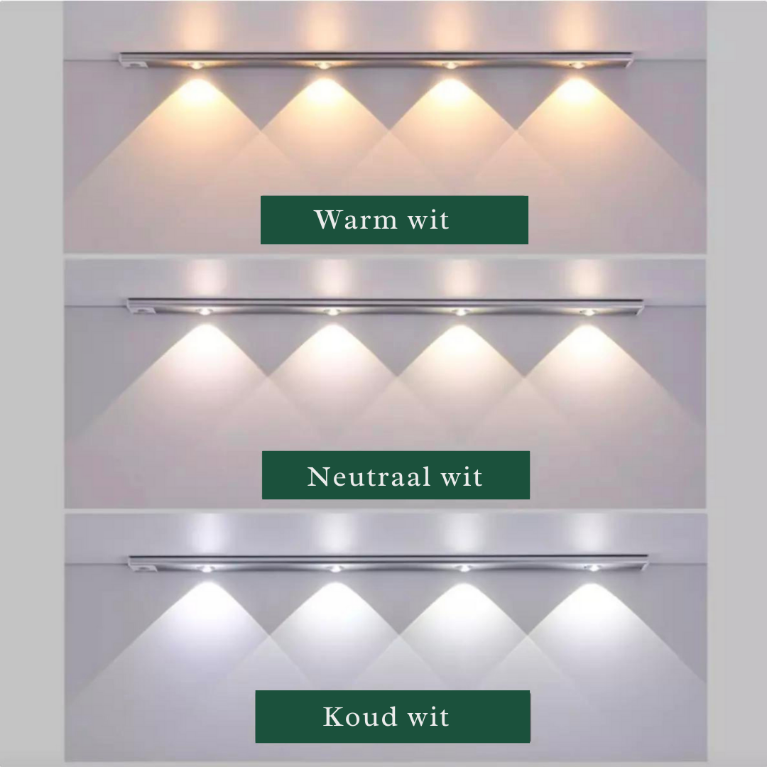 BrightSrap – Bande LED avec détecteur de mouvement pour un éclairage d’accent moderne à la maison