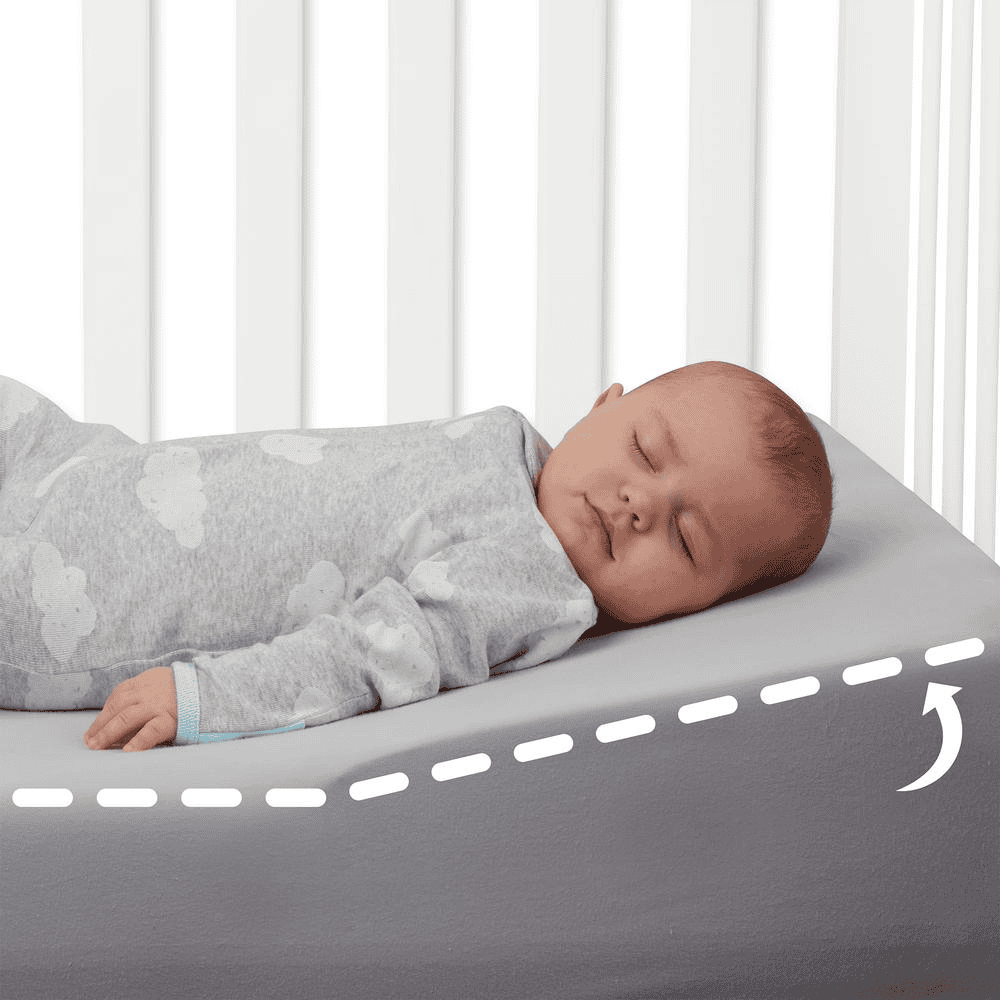 SleepNest – Pernă moale înclinată pentru bebeluși, pentru reflux și confort