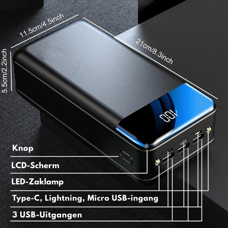 VoltEdge – Powerbanka s vyšší kapacitou, třemi porty, rychlým nabíjením a LED displejem