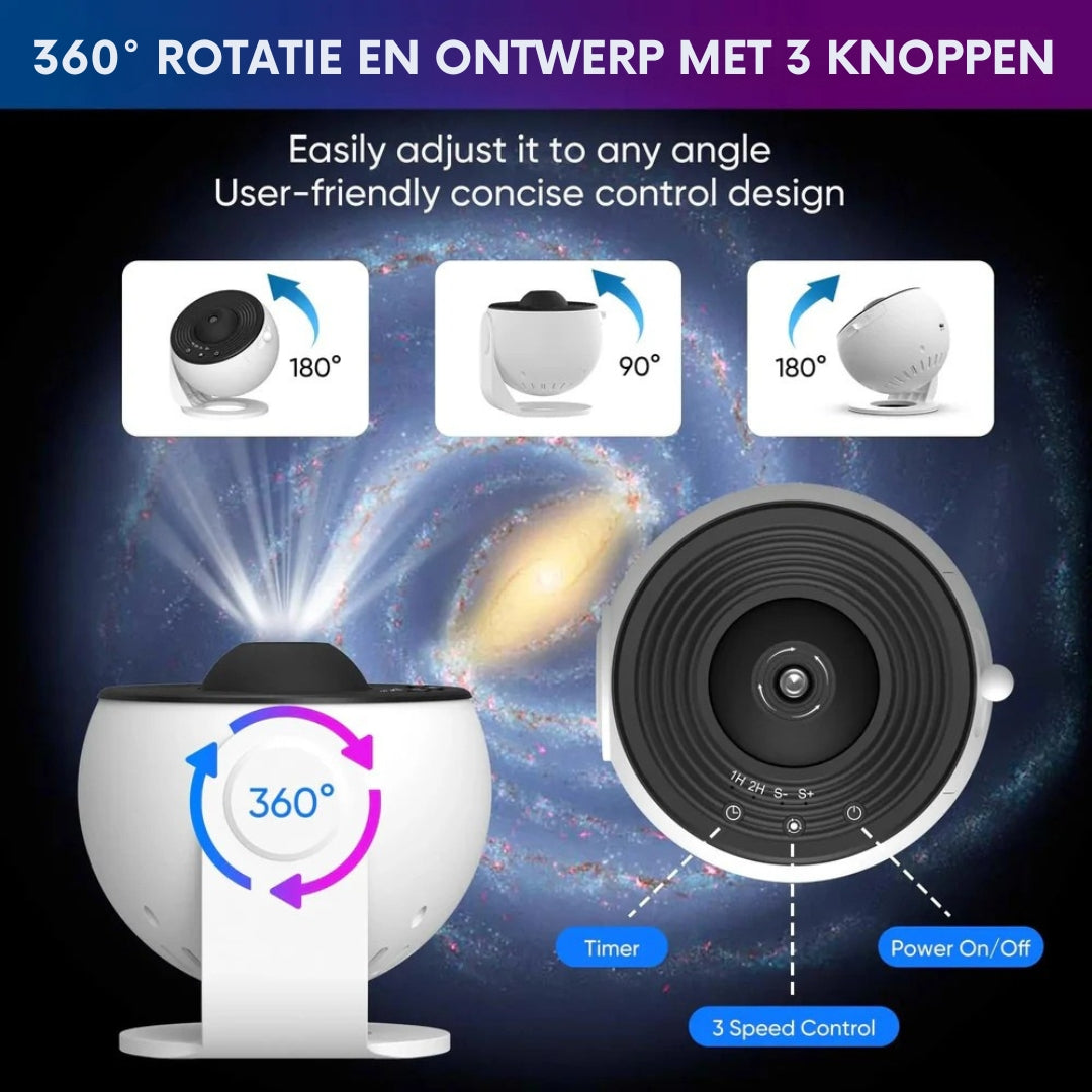 VividGlow - Kompaktní sférický projektor pro dynamické světelné show a atmosférické osvětlení