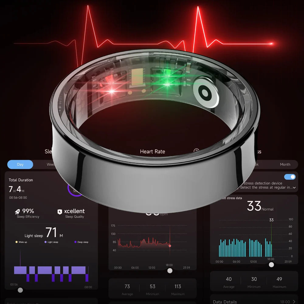 ColmiNova - Smart Ring with Temperature Sensor