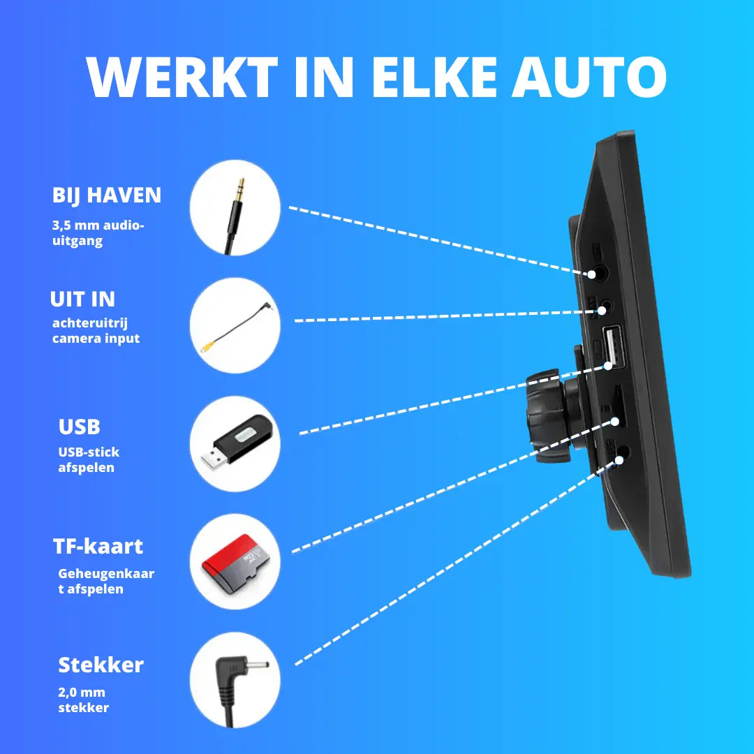 SmartDrive - Osłona na ekran samochodu