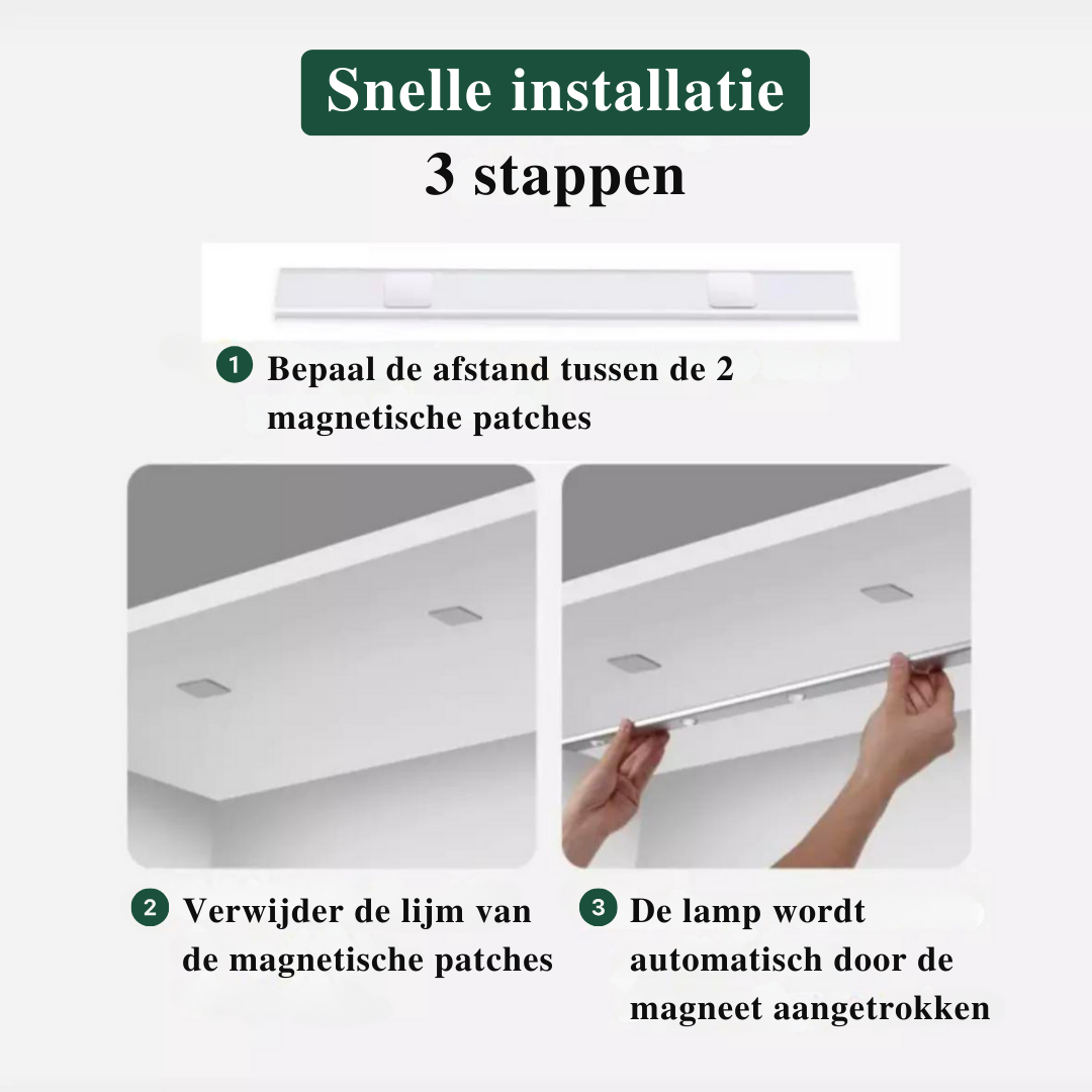 BrightSrap – Bande LED avec détecteur de mouvement pour un éclairage d’accent moderne à la maison