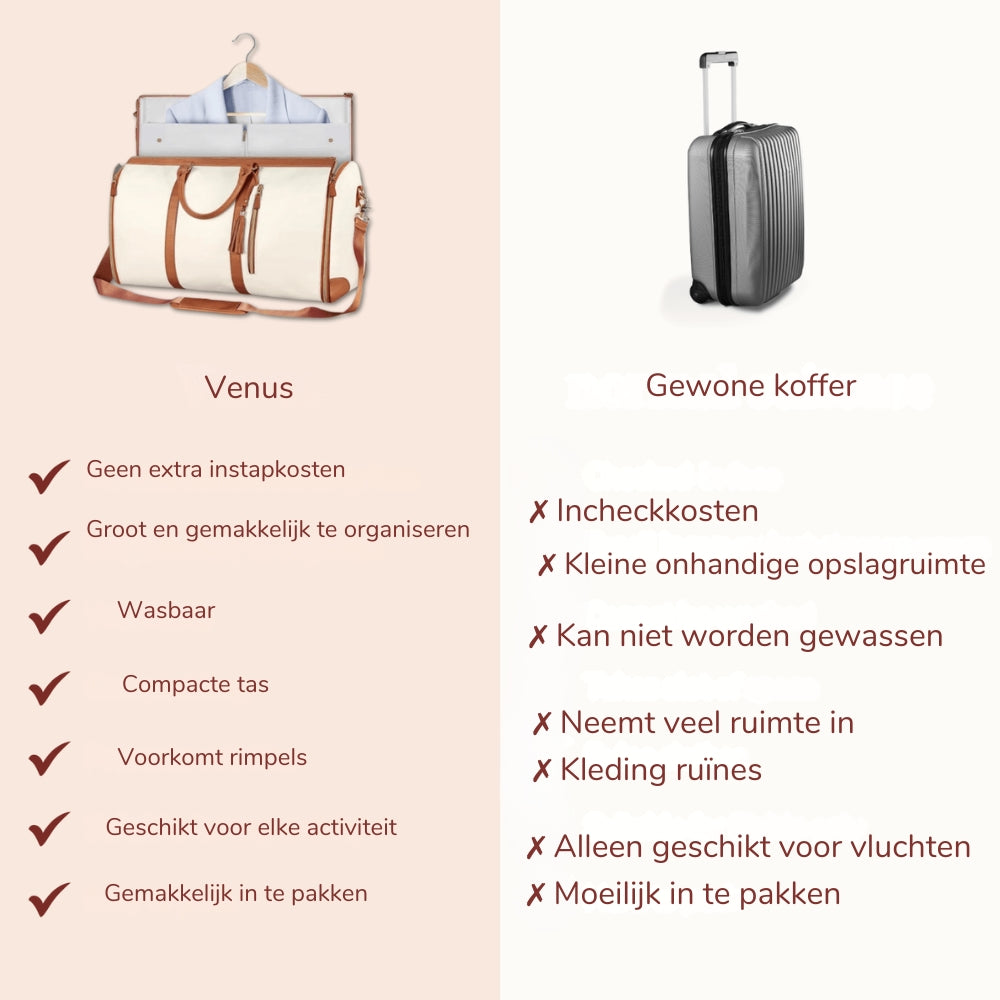 TravelMate – Stylish travel bag with adjustable straps and expandable storage compartment