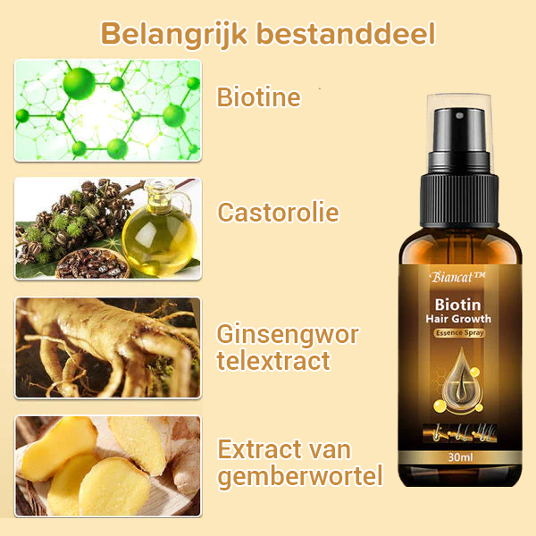 BioGrowth - Spray Voor Haargroei