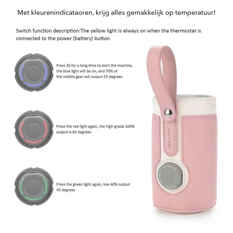 WarmEase - Încălzitor compact pentru biberoane pentru hrănire fără efort