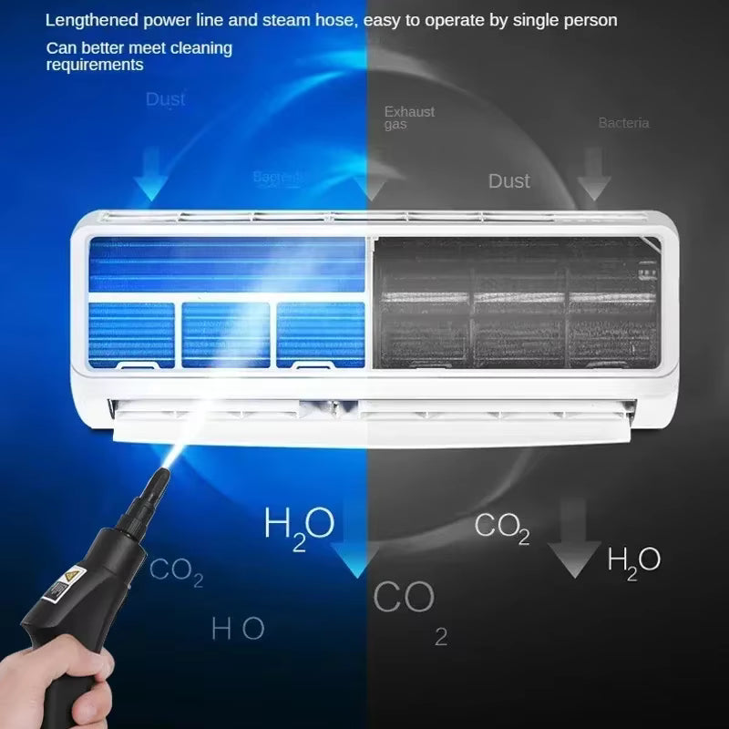 HydroSteam - Handheld Steam Cleaner with 2500W Power